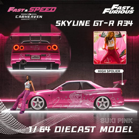 Fast Speed Nissan Skyline GT-R R34